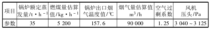 表1锅炉系统具体参数